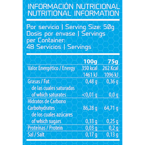 Waxy Cell Frutas vermelhas 1.8 kg