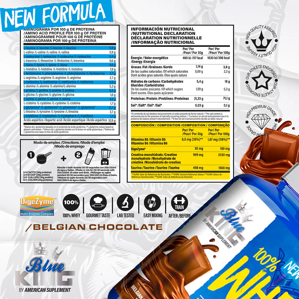 Blue King 100% Whey Protein 2