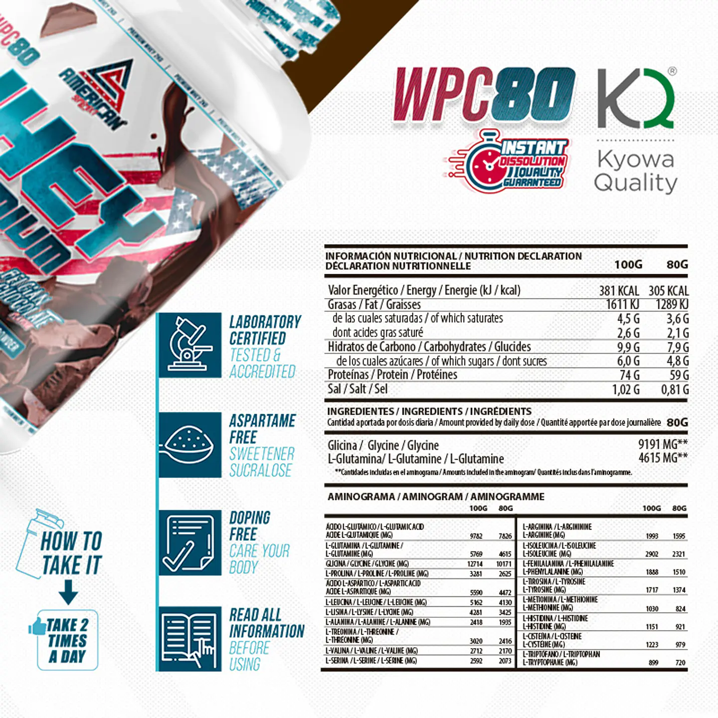 WPC Whey Protein Premium 19