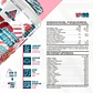 Premium Protein Iso Zero  - thumbnail 2