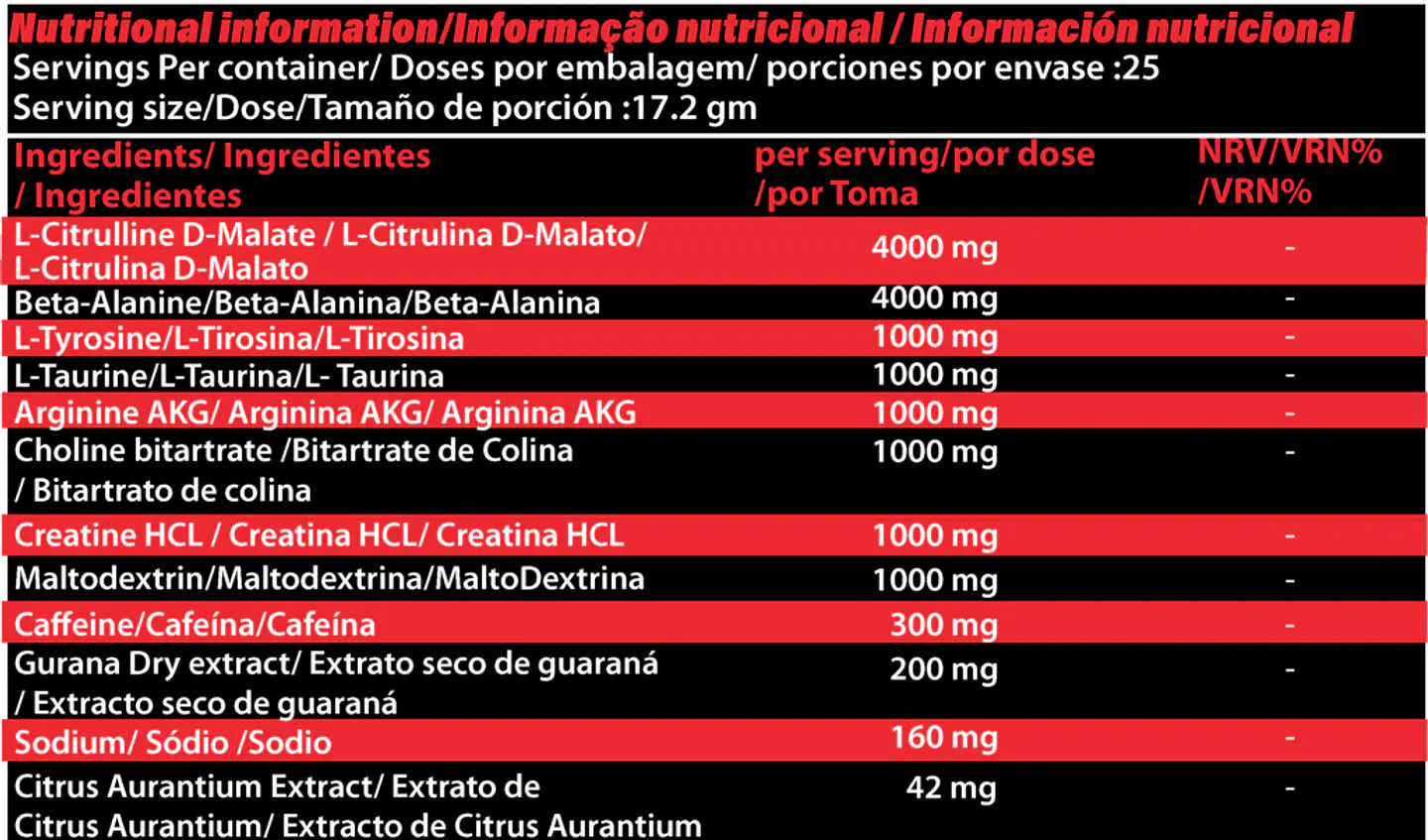 Experiment Pre-workout  2