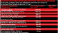 Experiment Pre-workout  - Thumbnail 3