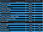 Maze Anabolic Aminos  - Thumbnail 2