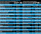 Alive Multivitamin and organ defender - Thumbnail 2
