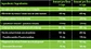 Calibration Immune - thumbnail 2