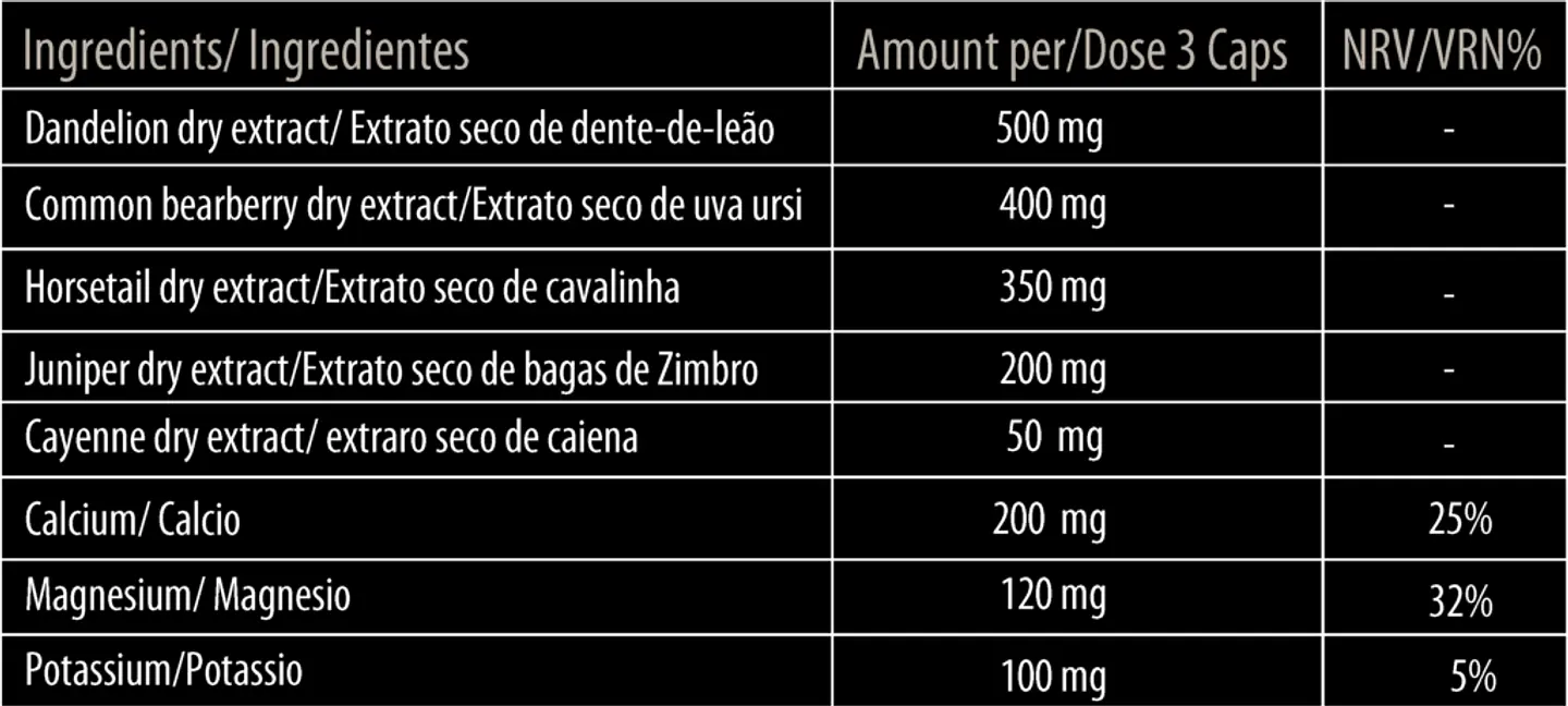 Stage Natural diuretic fortified with electrolytes 2