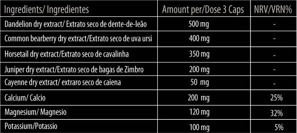 Stage Natural diuretic fortified with electrolytes 2
