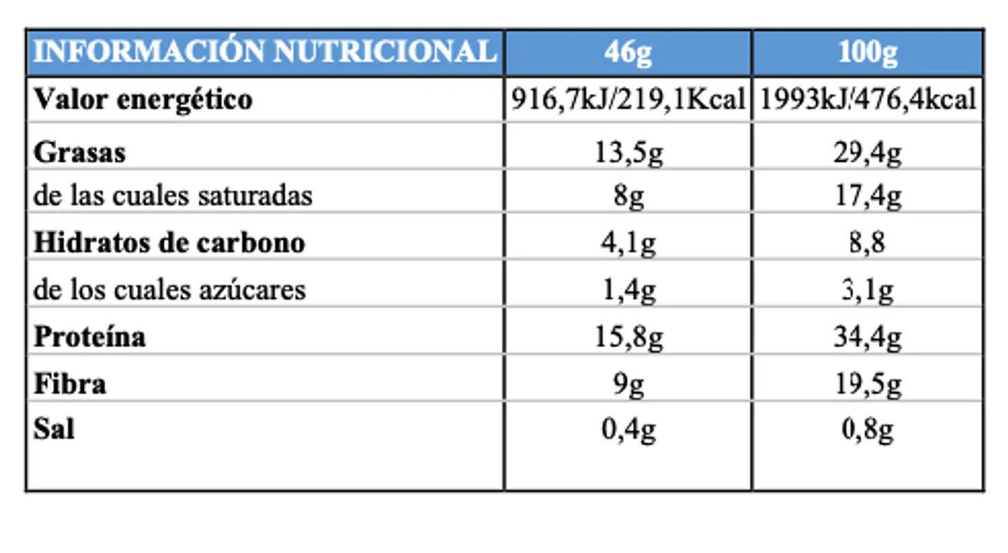 Protein balls 552gx12und milk choco 2