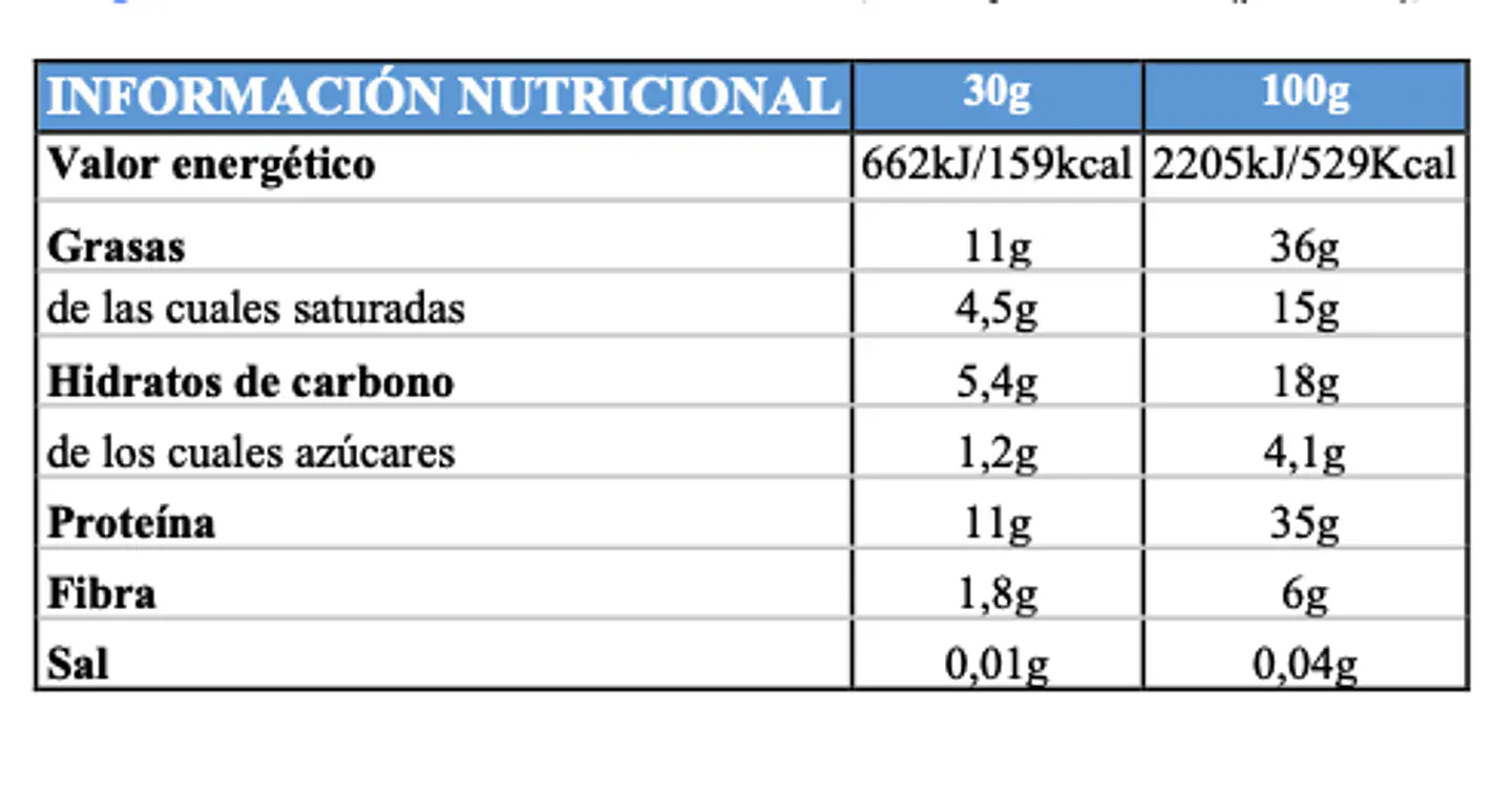 Protein crock 3