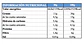 Protein crock - thumbnail 3