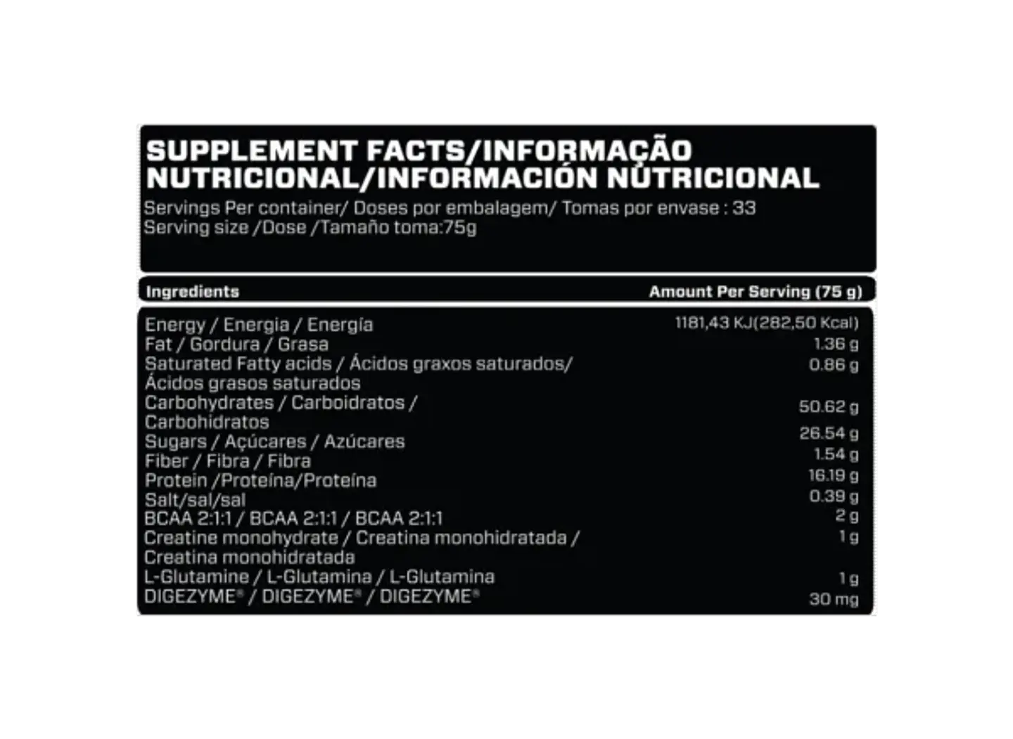 Weight Gainers Anabolic X – Hardcore Mass Gainer 2