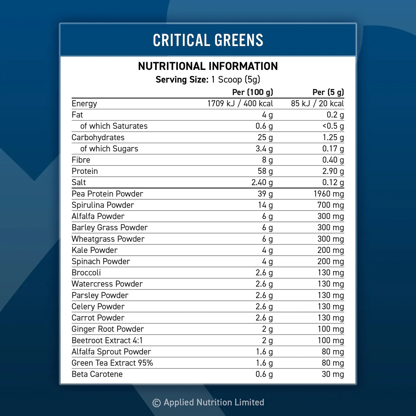 Green daily nutrient boost 2