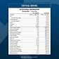 Green daily nutrient boost - vignette 2