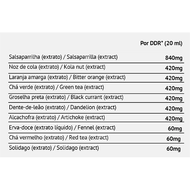 Lipo Drena Fit 500 ml 2