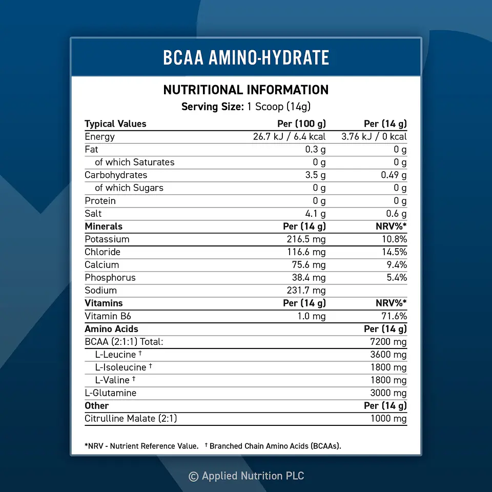 BCAA AMINO-HYDRATE (450G)  5