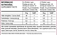Collagen 240g - miniatura 2