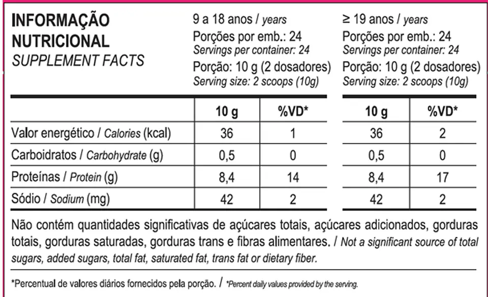 Collagen 240g 2