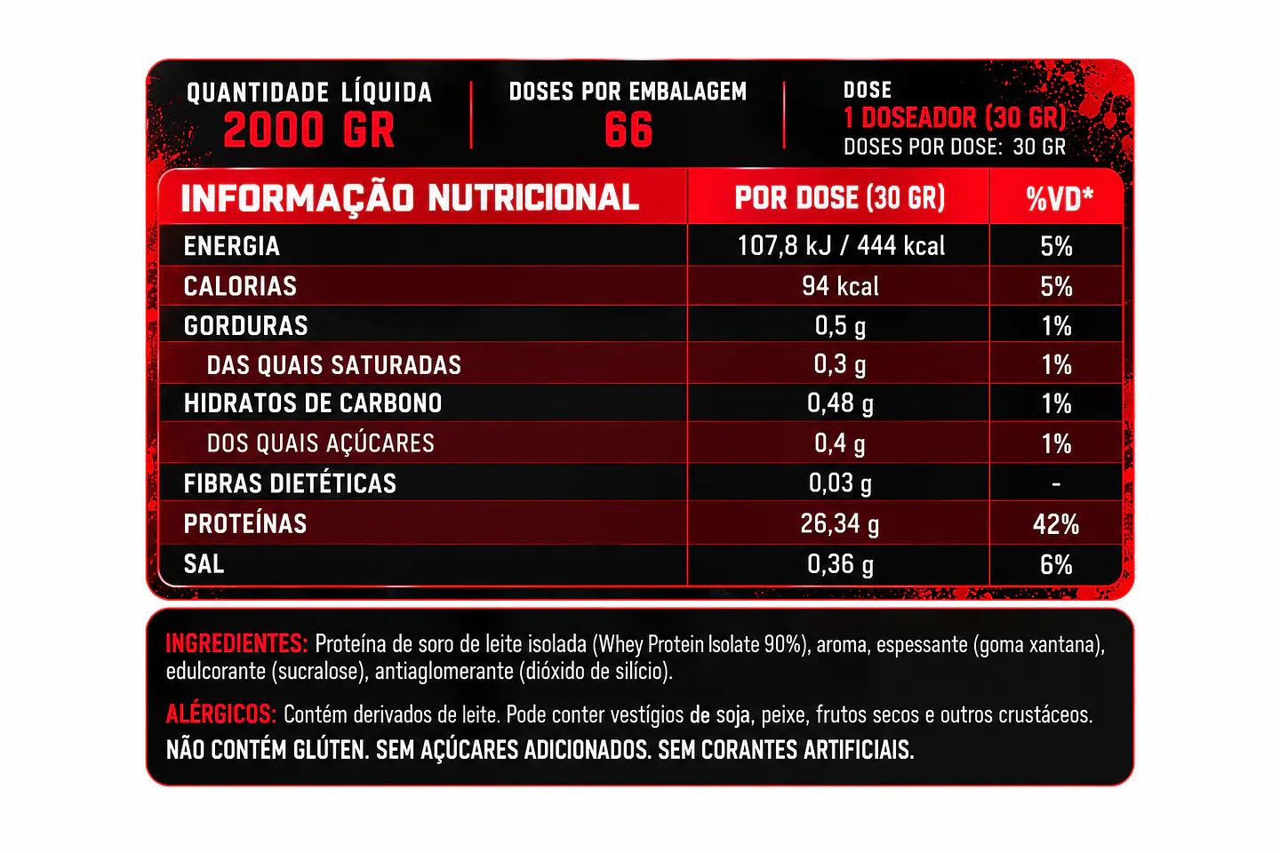 ISO RED PANDA | WHEY ISOLATE 2 KG 9