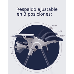 Silla De Comer Vancouver Azul 5 En 1 - RETIRO EXPRESS