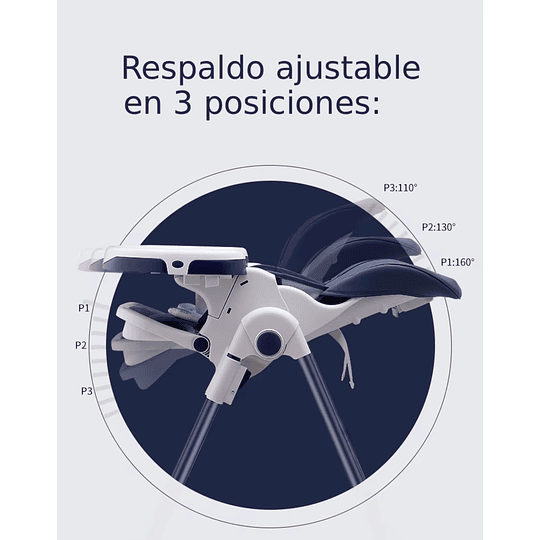 Silla De Comer Vancouver Azul 5 En 1 - RETIRO EXPRESS