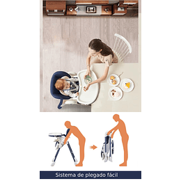 Silla De Comer Vancouver Azul 5 En 1 - RETIRO EXPRESS