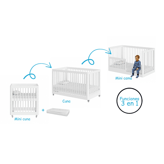 Cuna Antirreflujo 3 en 1 Lion Blanca Kidscool - Preventa 16 de Abril