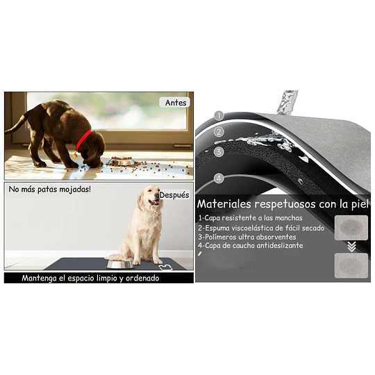 Alfombra Multifunción Impermeable Antideslizante PetsCool Gris- Secado Rápido y Extra Absorbente