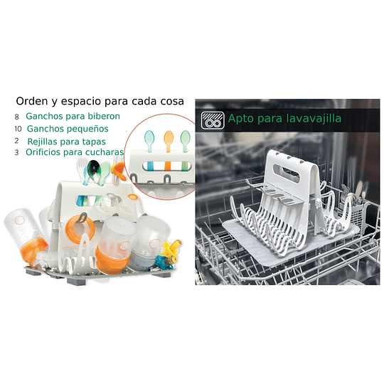 Escurridor De Mamaderas y Botellas Con Bandeja Kidscool