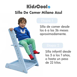 Silla De Comer Milano Azul