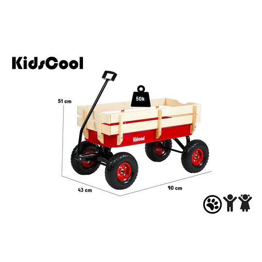 Retiro Express - Carrito de Arrastre Wagon Rojo