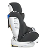 Silla de auto 360º Zebra