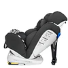 Silla de auto 360º Zebra