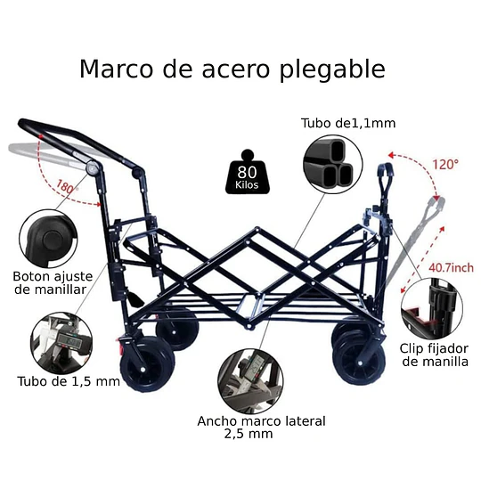 Carro Wagon Plegable Azul