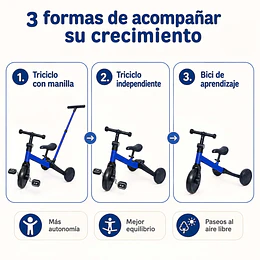 Triciclo con Manilla Astro Azul