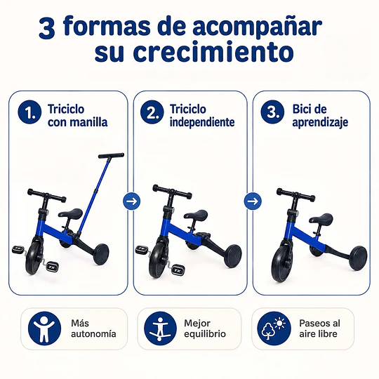 Triciclo con Manilla Astro Azul
