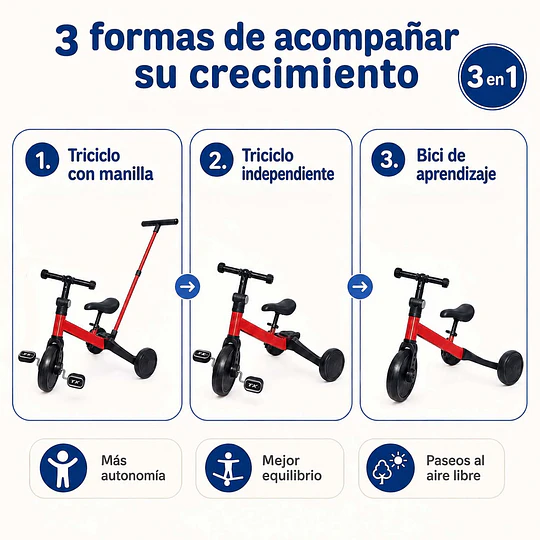 Triciclo con Manilla Astro Rojo