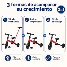 Retiro Express - Triciclo con Manilla Astro Rojo