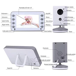 Retiro Express - Monitor Baby Safety 4.3