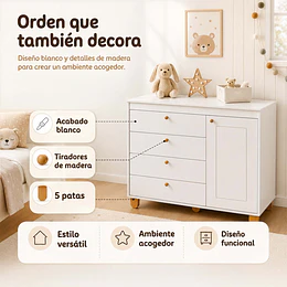 Cómoda Infantil Kidscool Zupi Blanco 4 Cajones Y Puerta