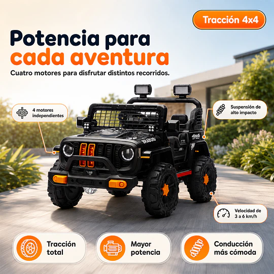 Auto a Batería Todoterreno Negro Kidscool 4x4 APP Control Remoto
