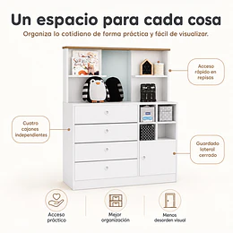 Cómoda Infantil Kidscool Amore 4 Cajones 1 Puerta Blanco