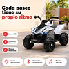Cuatrimoto Infantil a Batería ATV Kidscool Blanco 12V Doble Motor