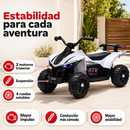 Cuatrimoto Infantil a Batería ATV Kidscool Blanco 12V Doble Motor