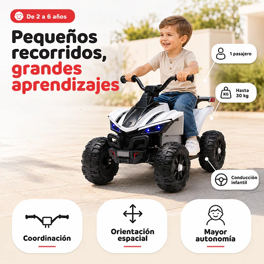 Cuatrimoto Infantil a Batería ATV Kidscool Blanco 12V Doble Motor