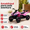 Cuatrimoto Infantil a Batería ATV Kidscool Rosado 12V Doble Motor