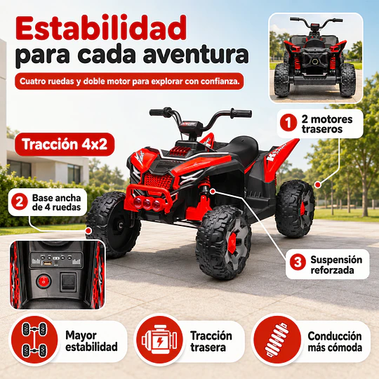 Cuatrimoto Eléctrica Infantil Monster ATV Kidscool Roja 12V 4x2