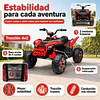 Cuatrimoto Eléctrica Infantil Monster ATV Kidscool Roja 12V 4x2