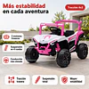 Auto a Batería Buggy Rosado 4x2 Kidscool 12V Control Remoto y Balanceo