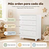 Cómoda Infantil Kidscool Mel 4 Cajones Blanco 