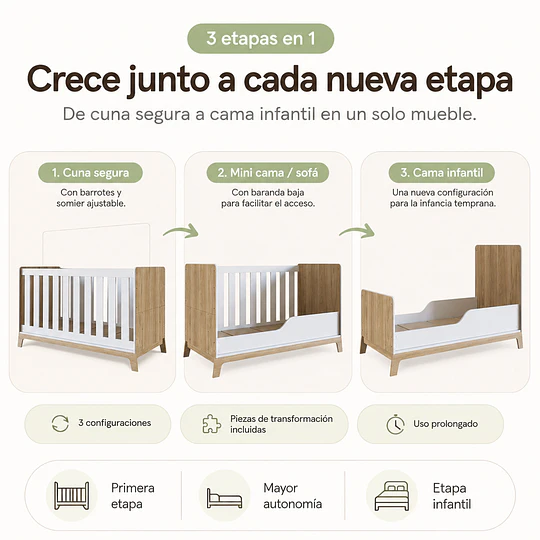 Cuna Evolutiva 3 en 1 Honey Kidscool